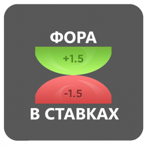 Что значит фора в букмекерских конторах