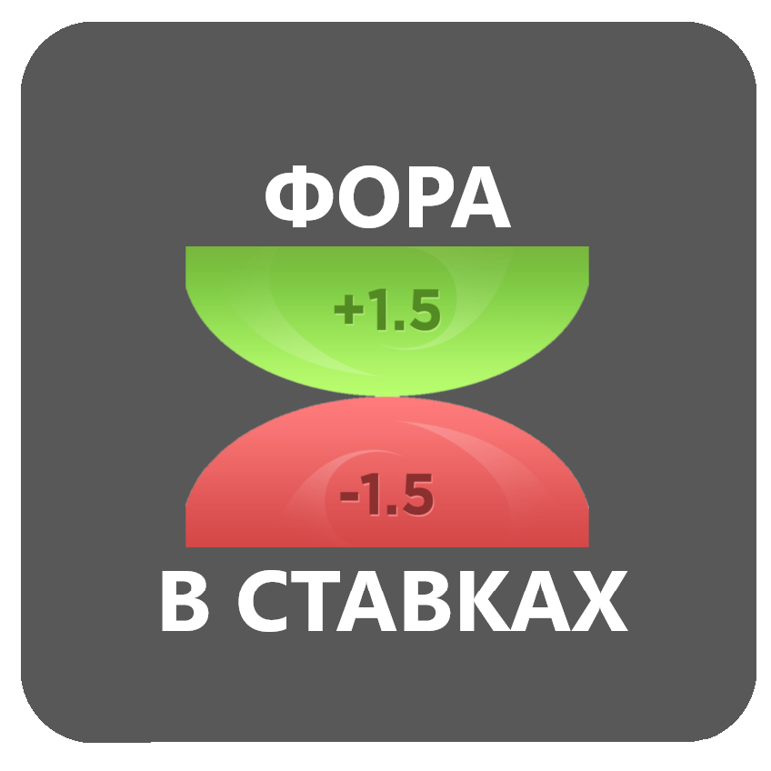 Как правильно фора