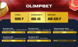Клиент Olimpbet поднял почти 500 000 рублей на австралийском хоккее